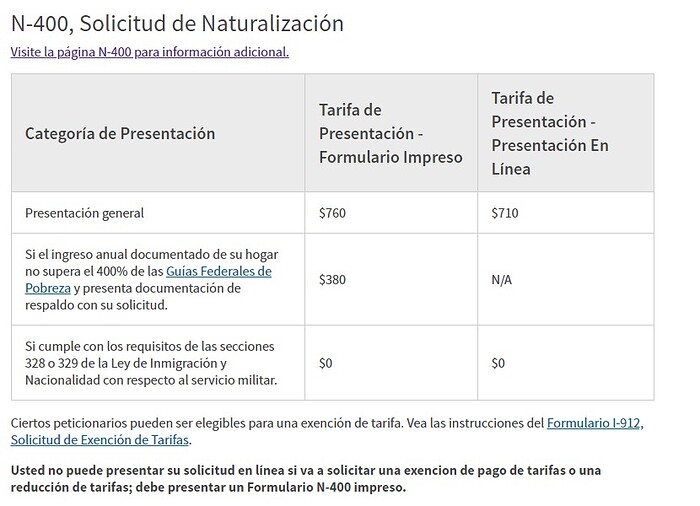 N-400 Solicitud de Naturalizacion - Tarifa