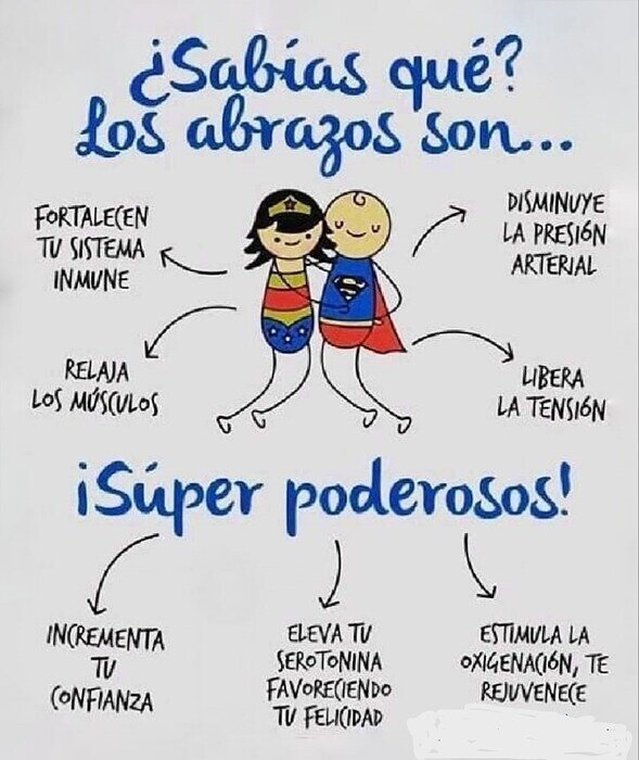 sabias que