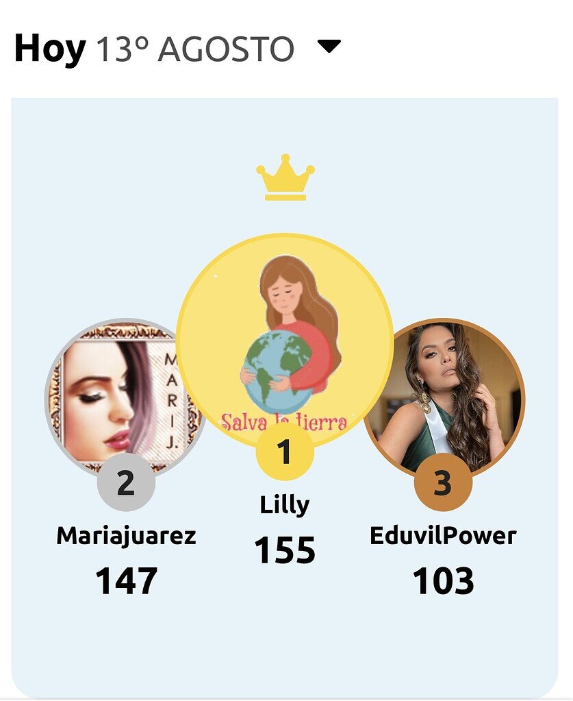 Felicidades A Lily Por Ser La Number One En Los Foros De Todo Un Poco Miforo