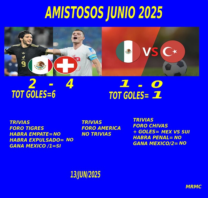 COPA1