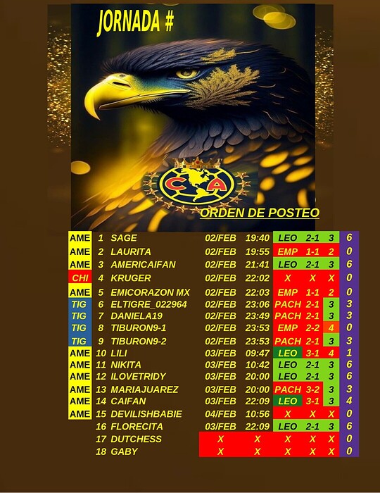 17397629686503632817931812712294