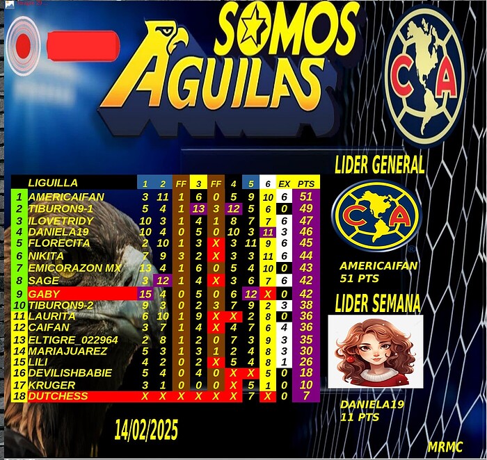 17397629909086580996915832791304