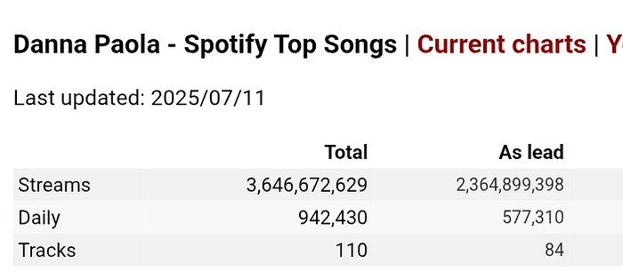1000019920