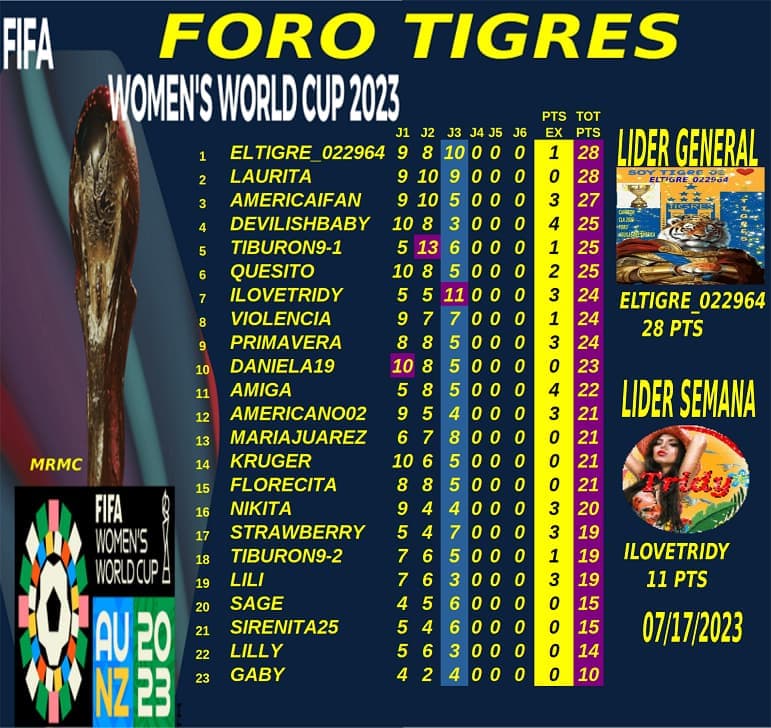 AVISO EN GENERAL FORITAS QUINIEEROS Los Tigres MiForo aviso-en-general-foritas-quinieeros-los-tigres-miforo