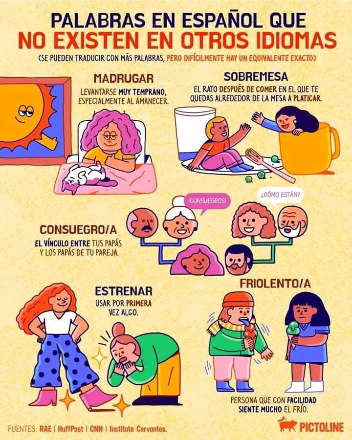 Plabras que solo existen en el idioma español. Ortografía MiForo