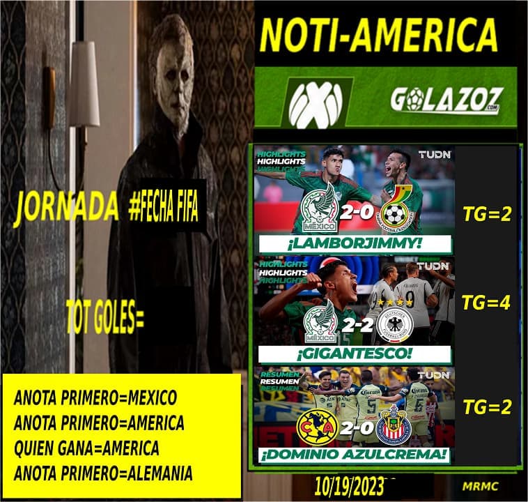 o。 Resultados de fecha FIFA 。o ☆ Club América MiForo