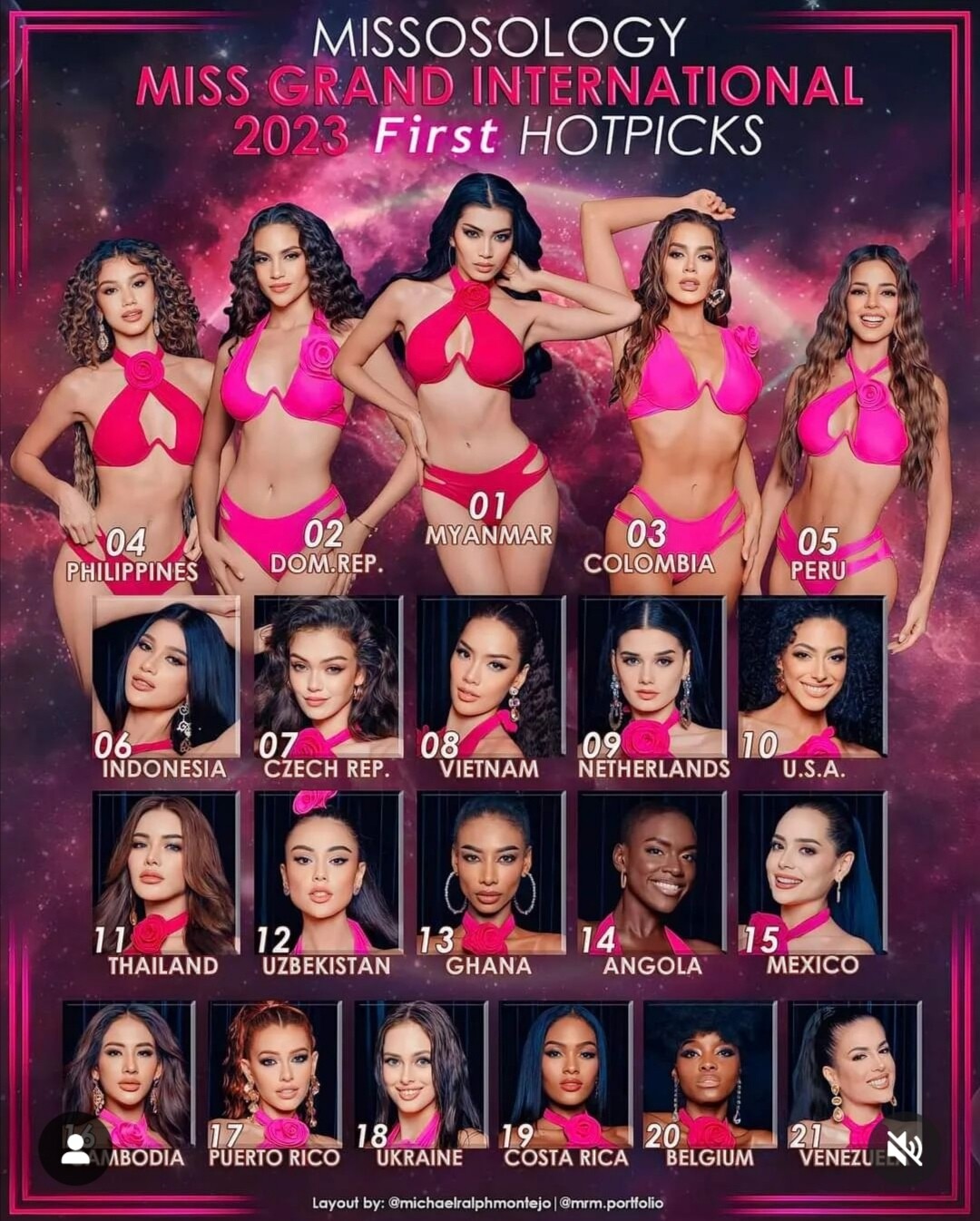 Missosology First Hotpicks MGI Reinas de Mexico MiForo