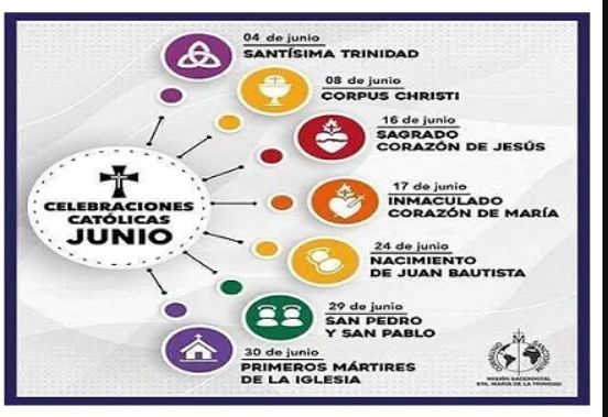 Capturafestividades